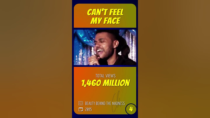 The Weeknd Music Videos on YouTube! Top 10 Most Viewed Hits