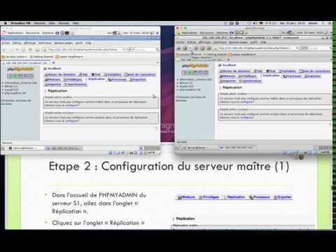 Vidéo: Comment fonctionne la réplication master master ?