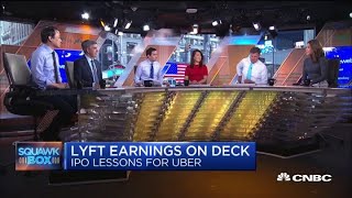 What to expect from Lyft's first earnings report as a public company