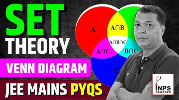 Set theory | Venn Diagram | Jee Mains PYQs | INPS Classes