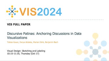 Discursive Patinas: Anchoring Discussions in Data Visualizations - Fast Forward | VIS 2024
