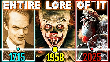 Entire Life & Lore Of IT (Pennywise) Monster - Explored -