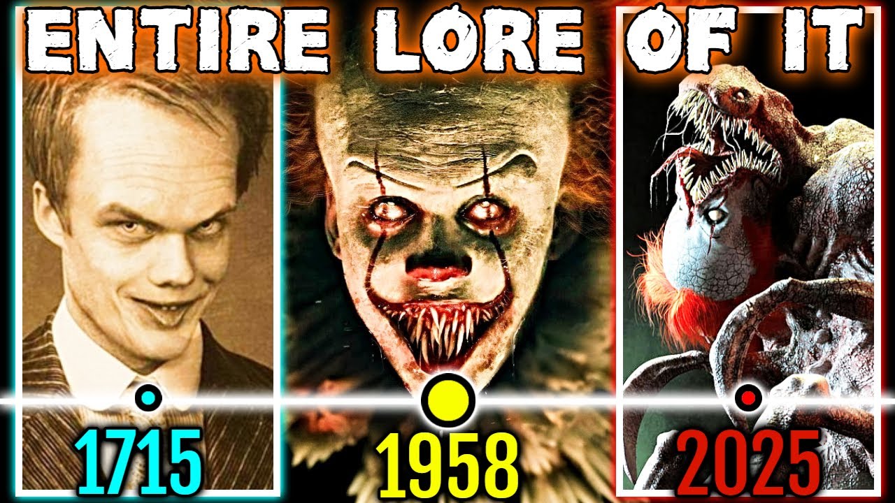 Entire Life & Lore Of IT (Pennywise) Monster - Explored -
