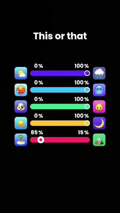 ranking video