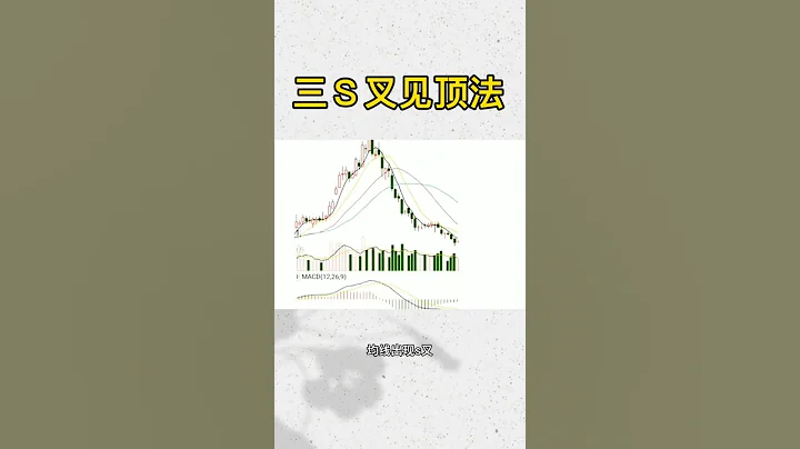 【 外汇金融 】3S叉见顶法均线和macd - 天天要闻