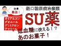 【SU薬】注意点はコチラ　10分程度で分かる糖尿病基礎知識