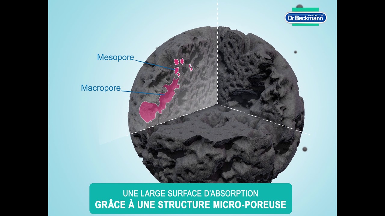 Le charbon actif pour purifier l'air : avantages