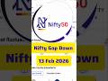 NIFTY Prediction 13 Feb 2026 | Nifty Support Resistance Levels | Tomorrow Market Analysis 🔥