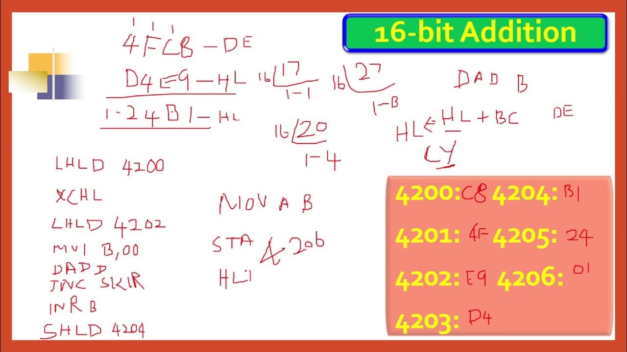 Assembly language program for 16BIT ADDITION in 8085 Microprocessor ...