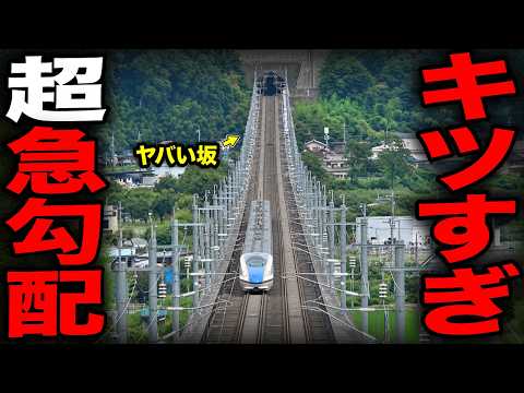 ひろき / 鉄道Channel - YouTube