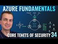 AZ-900 Episode 34 | Core tenets of Security, Privacy, Compliance (Trust Center, DPA, OST, and more.)