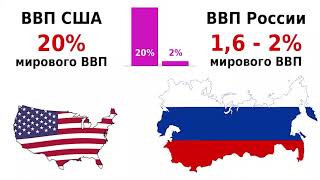 Кретов С.и. О Состоянии Российской Экономики