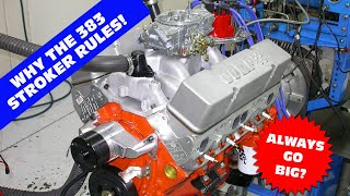 HOW DO YOU MAKE MAXIMUM TORQUE WITH A SMALL BLOCK CHEVY? JUST ADD CUBIC INCHES! 383 STROKER BUILD!
