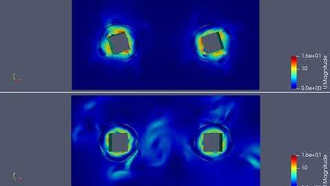 Rotating DynamicMesh vs MRF with OpenFOAM