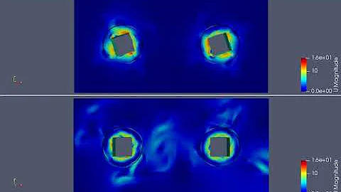 Rotating DynamicMesh vs MRF with OpenFOAM