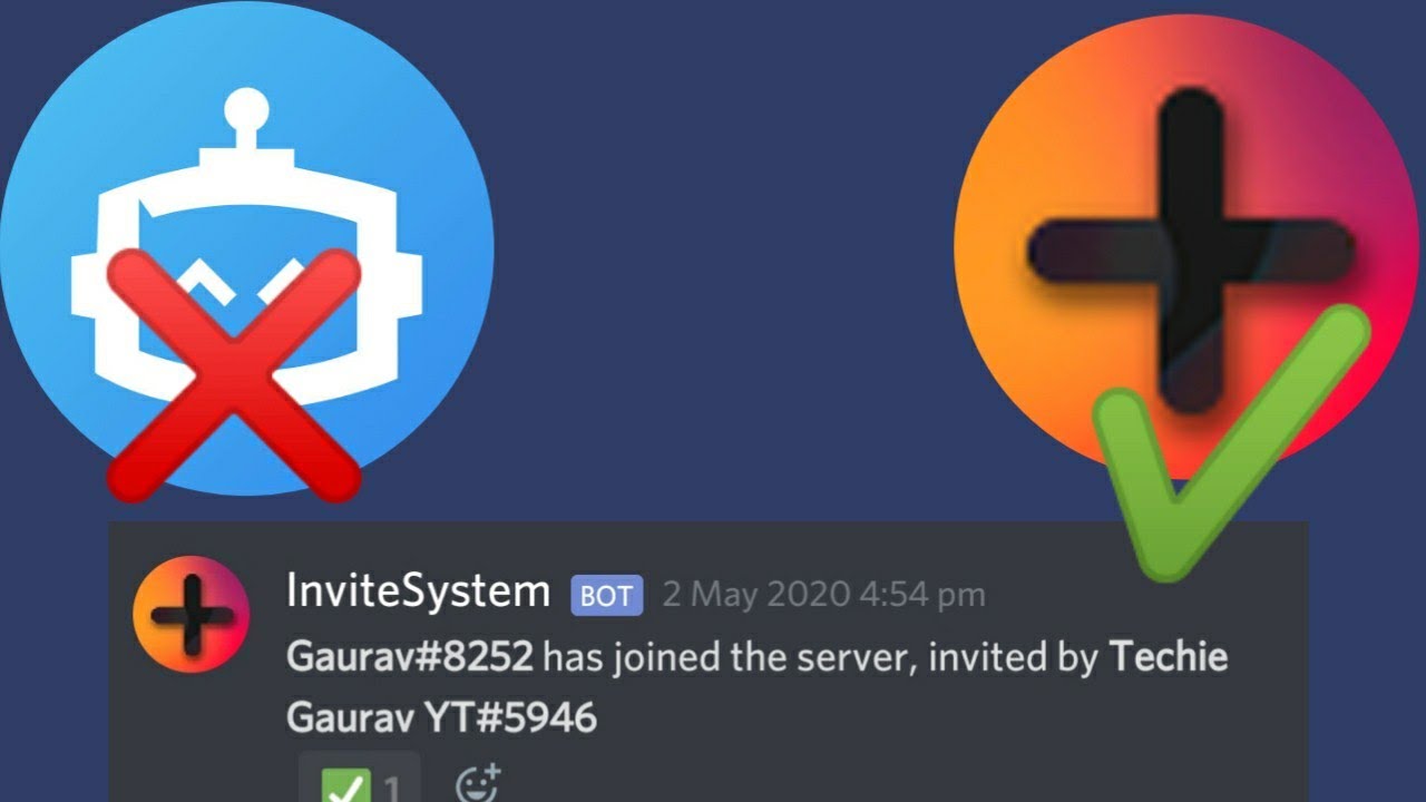 Инвайт бот. Invitelogger бот. Invitelogger бот для дискорда. Discord invite Manager.