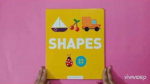 Introduction of rectangle