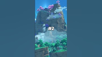 Must build 4 star characters in genshin..