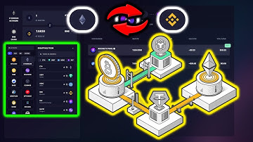 How to swap ETH to BNB | Ethereum to Binance Coin  💰