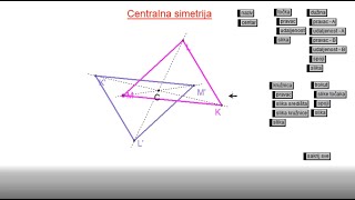 Centralna simetrija - 01 - osnove by Antonija Horvatek - Matematički video na dlanu 106 views 2 weeks ago 16 minutes