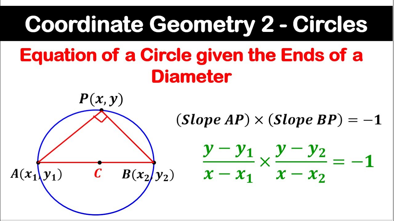 Equation of a Circle given the Ends of the Diameter | Coordinate Geometry 2