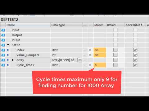 TIA Portal algorithm test for compare number with minimum CPU cycle times using binary tree