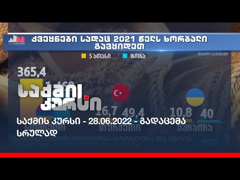 საქმის კურსი - 28.06.2022 - გადაცემა სრულად