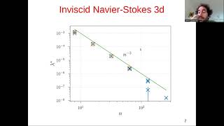 Simon Candelaresi : Numerical wave damping in pencil code