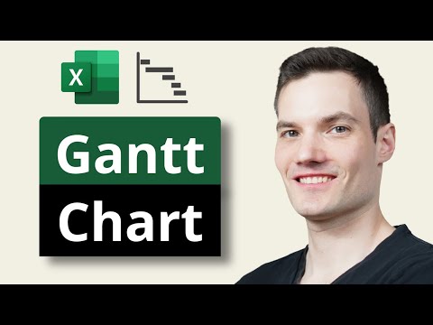 Video: Millainen Gantt-kaavio on?