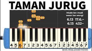 taman Jurug not pianika