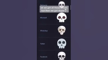 Skype skull emoji aughhh meme emojipedia #meme #memes