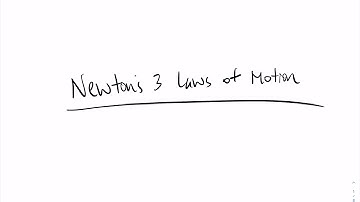 Newton’s 3rd Law / Interaction Diagrams; Example 1