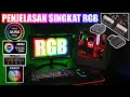 Penjelasan RGB Singkat, Sinkronisasi dan RGB Header