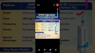 DMPA-SC (Sayana Press): Latest Nursing Update | AIIMS Clinical Practice #norcet #latestupdates #rrb