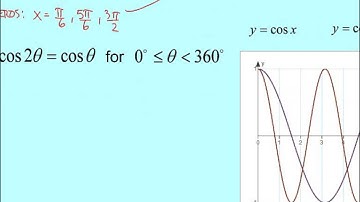 Honors Precalculus- Section 10-4: Solving Trigonometric Equations