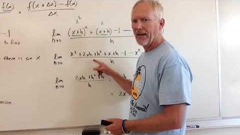 Difference Quotient Example