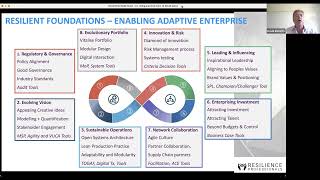 Unlocking Business Resilience: Expert Insights and Real-World Case Study