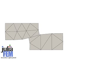 Finite sliding contact in plane