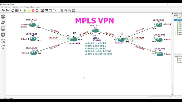 Configuring MPLS L3 VPN support for OSPF / VRF /MP-BGP