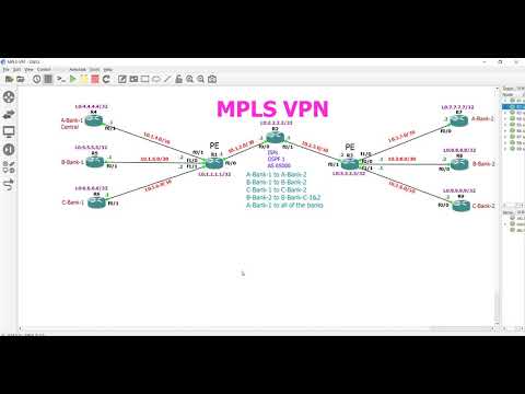 Configuring MPLS L3 VPN support for OSPF / VRF /MP-BGP