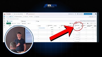 Meta Ads for Clinics: Full Guide to Running Profitable Campaigns (Real Examples)
