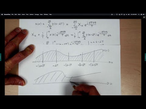 Continuous Time Fourier Transform of a Periodic Pulse Train
