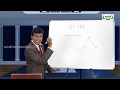 JEE Maths Complex Number Kalvi TV