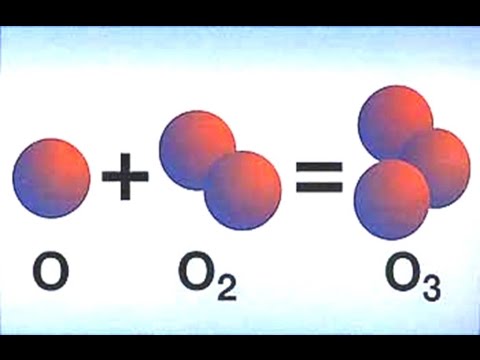 Что такое Озон? Чем полезен озон? Энциклопедия для детей - YouTube
