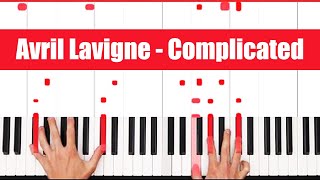 My piano course: https://skl.sh/2z8kuca learn how to play complicated
avril lavigne on with easy tutorial! i would also advise you the
avri...