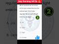 Nursing MCQs |Sensory Organ anatomy and physiology |BscNursing 1st year sem1 |#bscnursing #nurse