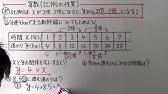 小学校５年生 算数 比例 Youtube