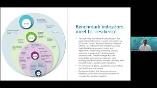 Coastal community resilience index- A framework for cascading and compounding risk; Bapon Fakhruddin