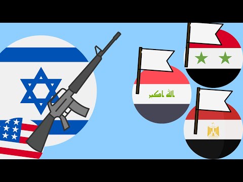 Почему Израиль побеждает в войнах ?