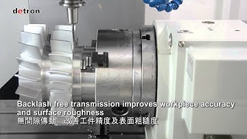 detron NC Rotary Table - 4th axis DDM_DV-255H DDM Rotary Table (LITZ)